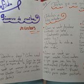 Mi proyecto del curso: Gimnasio de escritura: de la hoja en blanco a la práctica cotidiana. Un projet de Écriture, Créativité, Stor, telling, Narration , et Écriture créative de Nais Mercado - 28.05.2023