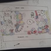 Shalinhall Cottage Permaculture Plan. Design project by shan_5 - 05.29.2023