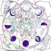 The Intersection of Ecological Storytelling, Dreamwork, and Creative Expression. Een project van  Beeldende kunst, Craft, Multimedia y Schrijven van Ed Tajchman - 28.05.2023