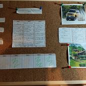 My project for course: Productivity for Creatives: Planning for Efficiency Ein Projekt aus dem Bereich Kreative Beratung, Designverwaltung, Marketing, Management und Produktivität von Angel Amado Castro Arias - 05.06.2023