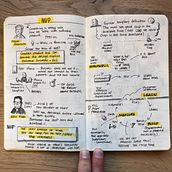 Sketchnotes @ Jeff Patton, Jeff Gothelf course on Smart Scrum Product Ownership. Ilustração tradicional, Programação , UX / UI, Informática, Educação, Design de produtos, Desenvolvimento Web, Esboçado, Gestão e produtividade, e Comunicação projeto de Yuri Malishenko - 09.06.2023