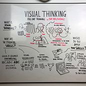 Whiteboards. Programação , UX / UI, Informática, Design de produtos, Comunicação, e Gestão e produtividade projeto de Yuri Malishenko - 09.06.2023