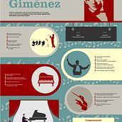 Mi proyecto del curso: Infografías creativas: combina el arte con los datos. Projekt z dziedziny Projektowanie graficzne, Projektowanie informacji, Infografika i  Projektowanie plakatów użytkownika Maria Jesus Franco - 09.06.2023