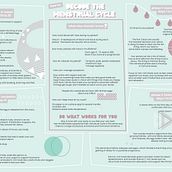 My project for course: Infographic Illustration for Children and Young Adults - Menstrual Cycle . Desain Informasi, Infografis, Ilustrasi Anak-Anak, Komunikasi, Dan Sastra Anak proyek oleh heatherasomers - 06.10.2023