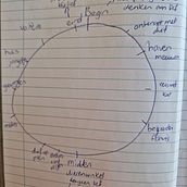 Mijn project van de cursus: Inleiding tot het schrijven van fantasiekinderboeken. Writing, Narrative, Fiction Writing, Creative Writing, and Children's Literature project by Annebeth - 06.12.2023
