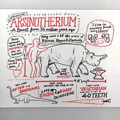 Introducing the Arsinoitherium! Final project for "Sketchnoting 101" by Scriberia. Un projet de Illustration traditionnelle, Conseil créatif, Lettering, Créativité, Dessin, Gestion de portefeuille, Communication , et Lettering manuel de Nick Hallett - 16.08.2023