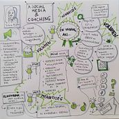 Mein Abschlussprojekt für den Kurs: Sketchnoting: Verstehen und Kommunizieren mit visuellen Notizen. Traditional illustration, Creativit, Drawing, Communication, Management, Productivit, and Business project by erikatuske - 06.28.2023
