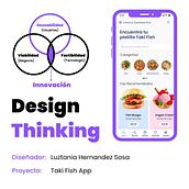 Mi proyecto del curso: Design thinking: innova y lidera proyectos de éxito. Un proyecto de Consultoría creativa, Gestión del diseño, Creatividad, Comunicación y Business de Luztania Hernandez - 28.06.2023