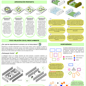 CENTRO DE DESARROLLO INFANTIL. RUITOQUE BAJO, PIEDECUESTA, SANTANDER.. Architecture, 3D Modeling, and 3D Design project by Juan Camilo Muñoz - 06.19.2023