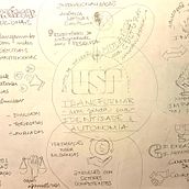 Diagnóstico Institucional. Ilustração tradicional, Consultoria criativa, Criatividade, Desenvolvimento de portfólio, Comunicação, Educação, Redação de conteúdo, e Gestão e produtividade projeto de katia_christol - 03.07.2023