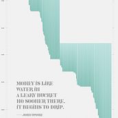 THRI$TY. Infographics & Information Design project by Arfindo Briyan Santoso - 07.06.2023