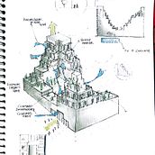 My project for course: Architectural Drawing: From Imagination to Conceptualization. Architecture, Sketching, Drawing, and Architectural Illustration project by shaheermemon1071 - 07.07.2023