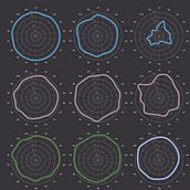 Mi proyecto del curso: Visualización de datos para diseños creativos y narrativos. Graphic Design, Information Design, Interactive Design & Infographics project by fcasas_1 - 07.20.2023