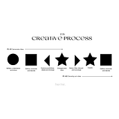 Mi proyecto del curso: Diseña tu propio proceso creativo. Un proyecto de Consultoría creativa, Gestión del diseño, Creatividad, Gestión y productividad							 de Héctor Méndez - 15.07.2023