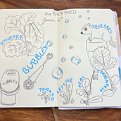My project for course: Creative Visual Diary: Learn to Draw Your Life. Een project van Schrijven, Stripboek y Sketchbook van Lauren Powell - 22.07.2023