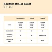 Mi proyecto del curso: Introducción al Community Management. Social Media, Digital Marketing, Content Marketing, Facebook Marketing & Instagram Marketing project by Eva Colom - 07.22.2023