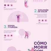 Mi proyecto del curso: Infografía antibostezos. Graphic Design, Information Design & Infographics project by estefa_agup - 07.21.2023