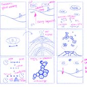 My project for course: Creating Animated Stories with After Effects - Nature-based solution to a complex human problem. . Projekt z dziedziny  Animacja, Animacje 2D i Animowana Ilustracja użytkownika xalikavcanoval - 27.07.2023