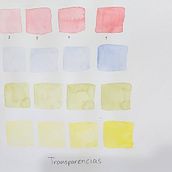 Mi proyecto del curso: Técnicas modernas de acuarela. Een project van Traditionele illustratie,  Beeldende kunst, Schilderij y Aquarelschilderen van Magaly Paredes - 27.07.2023