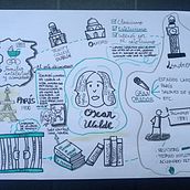 Mi proyecto del curso: Sketchnoting: comunícate con notas visuales. Traditional illustration, Creativit, Drawing, Communication, Management, Productivit, and Business project by edurnemm - 08.01.2023