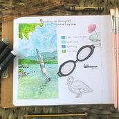 Mi proyecto del curso: Cuaderno de viaje en acuarela. Een project van Traditionele illustratie, Aquarelschilderen,  Architecturale illustratie y Sketchbook van Alba Serni - 11.08.2023