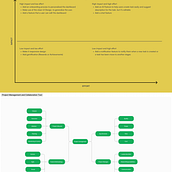 My project for course: Introduction to UX Design. UX / UI, Web Design, Mobile Design, e Design digital projeto de aviciilelis - 12.08.2023