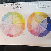 Paletas de color. Traditional illustration, Fine Arts, Painting, Watercolor Painting, and Color Theor project by Patricia Díaz - 08.06.2023