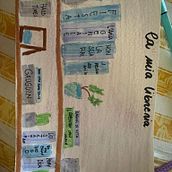 Il mio progetto del corso: Diario illustrato: un'abitudine per vivere ogni giorno con consapevolezza. Un projet de Beaux Arts, Esquisse , Créativité, Dessin , et Carnet de croquis de Claudia Fontana - 13.08.2023