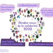 Synthèses visuelles du Rendez-vous de la solidarité 2023. Un proyecto de Ilustración tradicional, Diseño de carteles e Ilustración digital de Roselyne Clément - 24.08.2023