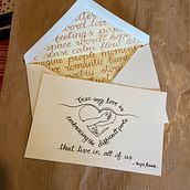 Il mio progetto del corso: Lettering in piccolo formato. Un progetto di Illustrazione tradizionale, Lettering, H e lettering di Lisa Contri - 27.08.2023