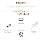 Meu projeto do curso: Introdução ao design sensorial de interiores . % Ingrid Vitória tarafından hazırlanan İç Mimarlık, İç Tasarım, Dekoras, on, İç Dekoras, on, Perakende Tasarımı, Ve Mekansal Tasarım projesi - 08.28.2023