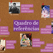 Estufa Artística: onde as ideias nascem. Writing, Creativit, Stor, telling, Communication, Sketchbook, Narrative, Content Writing, Cop, and writing project by Rafael Isidoro - 08.30.2023