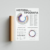 Infografía. Design, Ilustração tradicional, Publicidade, Design editorial, Design gráfico, Tipografia e Infografia projeto de Ana Ordoñez - 30.08.2023