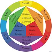 Fashion woman. Ilustração tradicional projeto de Marcela Barón - 02.07.2023