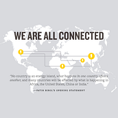 ENI - Infographic. Design, and Graphic Design project by Martin Moreda - 09.09.2023