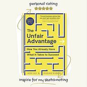 My project for course: Sketchnoting: Communicate with Visual Notes. Un projet de Illustration traditionnelle, Créativité, Dessin, Communication, Gestion et productivité , et Business de Megah Bintaranny-Brownlie - 11.09.2023