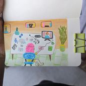 My project for course: Exploratory Sketchbook: Find Your Drawing Style. Un progetto di Illustrazione tradizionale, Bozzetti, Creatività, Disegno, Pittura ad acquerello, Sketchbook e Pittura gouache di ivche - 17.09.2023