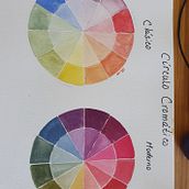 Mi proyecto del curso: Creación de paletas de color con acuarela. Un proyecto de Ilustración tradicional, Bellas Artes, Pintura, Pintura a la acuarela y Teoría del color de Eugenia Jarquín Pardo - 24.09.2023