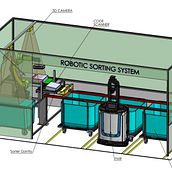 My project for course: Intra Logistic Concept. Design, Design Management, Industrial Design, Product Design & Information Design project by alfikri1430fm - 09.21.2023