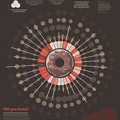 The Sweetest Edpidemic. Un progetto di Graphic design, Design dell’informazione, Design interattivo e Infografica di Nicolas Munera - 26.09.2023