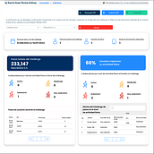 Mi proyecto del curso: Técnicas de desarrollo web con HTML5 y CSS3. Programming, UX / UI, IT, Information Design, Web Design, Web Development, CSS, and HTML project by José Luis Rosales Tucubal - 10.02.2023