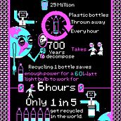 RoboTrasher. Un progetto di Progettazione di giochi, Programmazione e Pixel art di John Avila - 06.10.2023