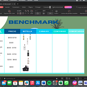 Mi proyecto del curso: Introducción al community management. Social Media, Digital Marketing, Content Marketing, Facebook Marketing & Instagram Marketing project by Enoch Hernández - 10.09.2023