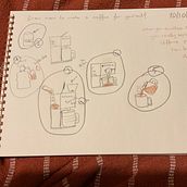draw how to make Coffee for yourself. Drawing project by Leventue Ucuncu - 10.07.2023