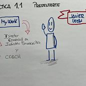 Mi proyecto del curso: Visual thinking: organiza y presenta ideas potentes. Creative Consulting, Design Management, Marketing, Creativit, Drawing, Communication, and Presentation Design project by Javier León - 10.19.2023