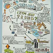 Mój projekt z kursu: Sketchnoting: rysunek jako środek komunikacji - sketchnoting na podstawie prezentacji Agnieszki Warzybok "Czym (nie) jest trend?". Un projet de Illustration traditionnelle, Conseil créatif, Lettering, Créativité, Dessin, Gestion de portefeuille, Communication , et Lettering manuel de michal.dubrawski - 19.10.2023