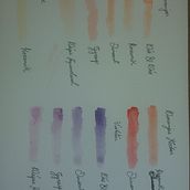 Paleta de cores . Membuat sketsa proyek oleh MILENA NASCIMENTO DA SILVA GOMES - 10.24.2023