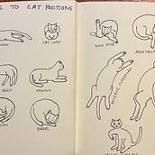 Visual Journal. Sketching, and Creativit project by Kischka Bluspiro - 10.25.2023