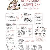 My project for course: Sketchnoting: Communicate with Visual Notes. Traditional illustration, Creativit, Drawing, Communication, Management, Productivit, and Business project by Marie Larking - 11.05.2023