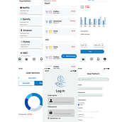 Suscriptrack. Een project van UX / UI van Consu Ayllón García - 03.07.2023